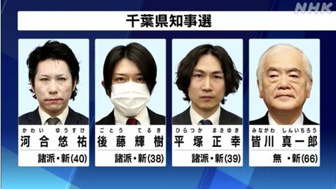 やばい 選 候補 都 知事 者 東京都知事選挙がやばいかも？小池百合子再選で決まりなのか？